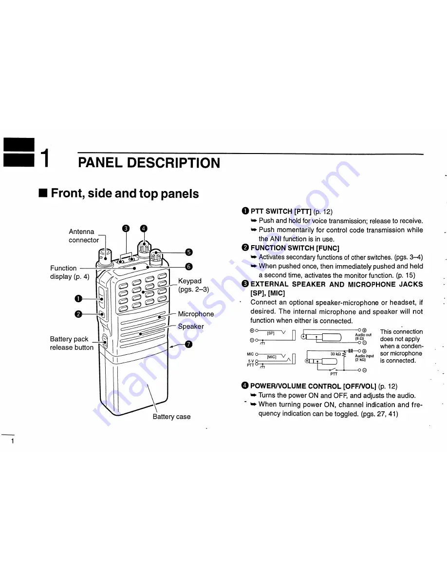 Icom IC-V68 Скачать руководство пользователя страница 6