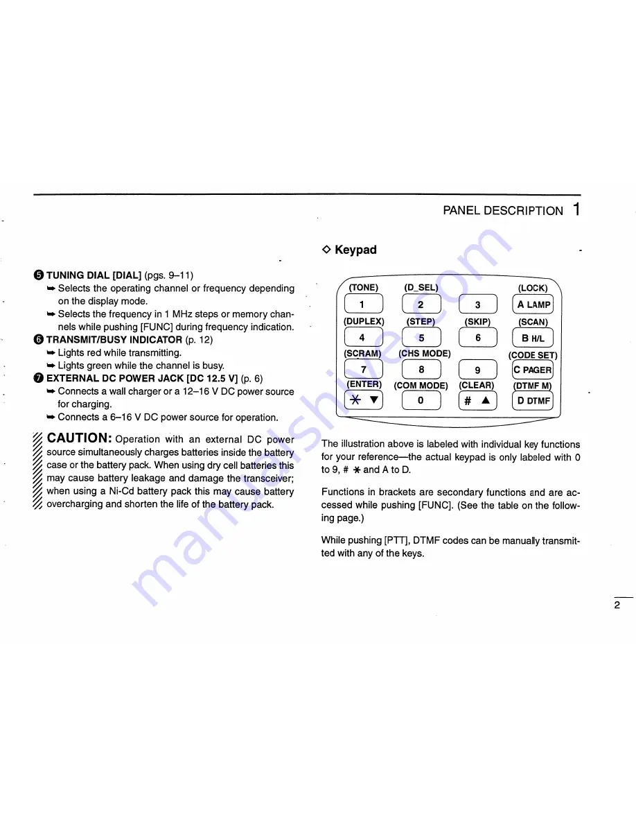 Icom IC-V68 Instruction/Programming Manual Download Page 7