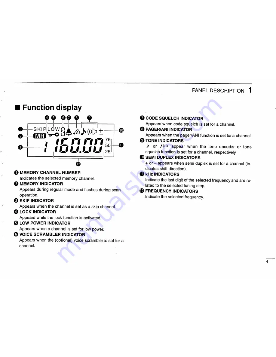 Icom IC-V68 Instruction/Programming Manual Download Page 9