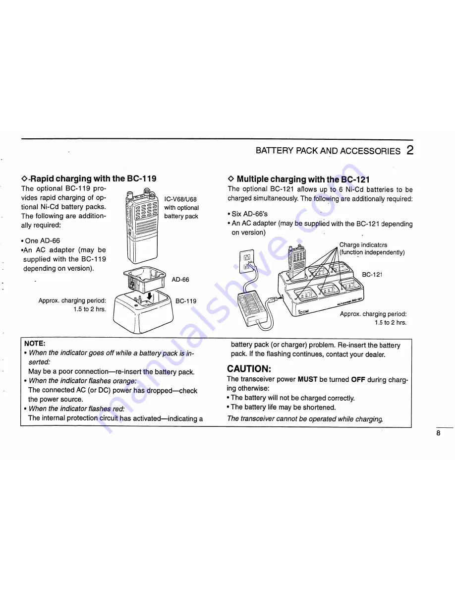 Icom IC-V68 Скачать руководство пользователя страница 13