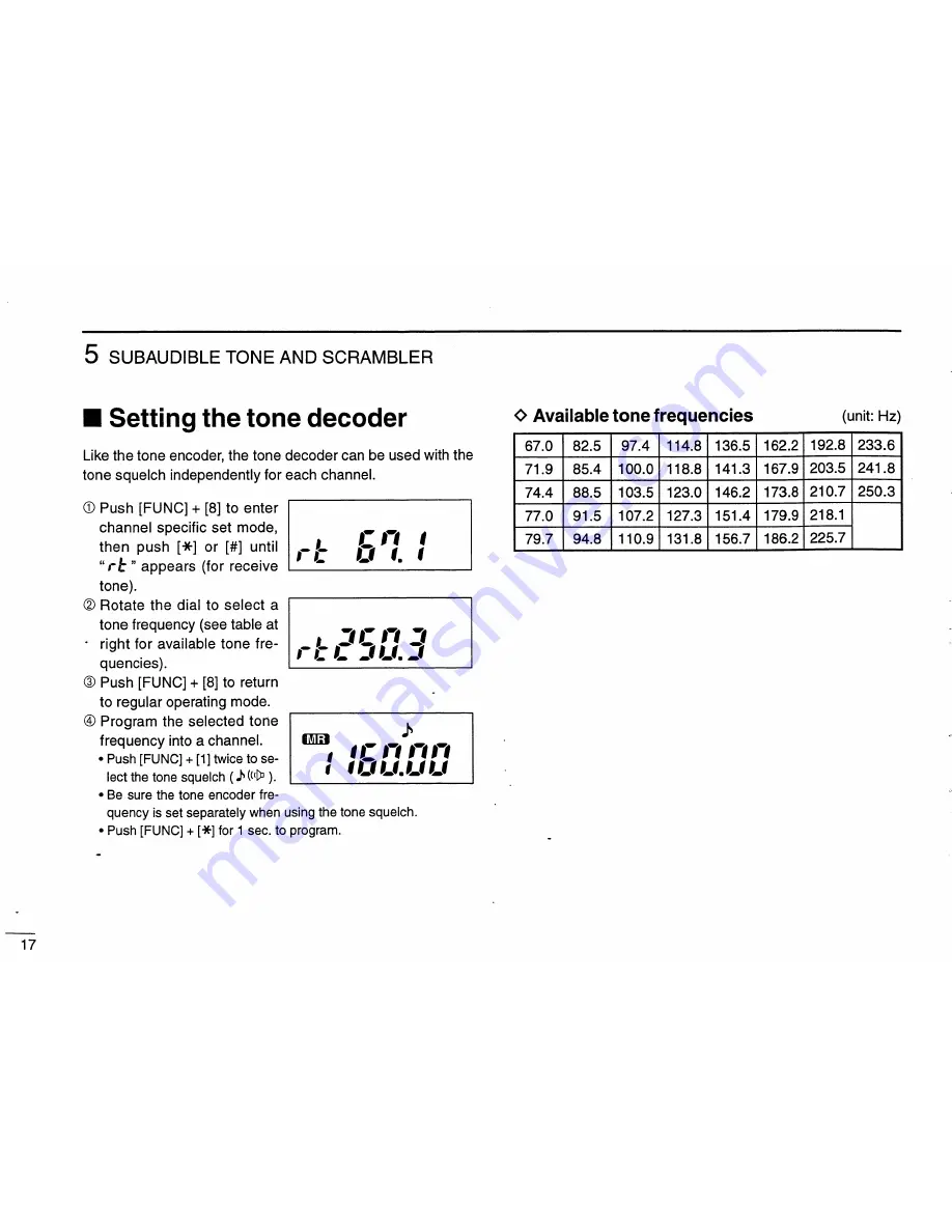 Icom IC-V68 Instruction/Programming Manual Download Page 22