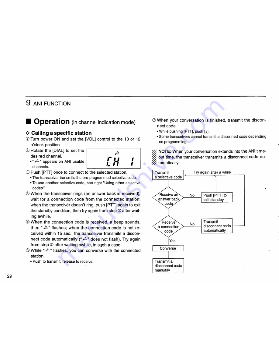 Icom IC-V68 Instruction/Programming Manual Download Page 34