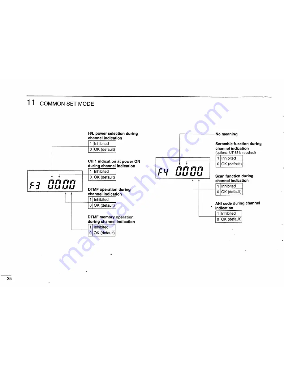 Icom IC-V68 Instruction/Programming Manual Download Page 39