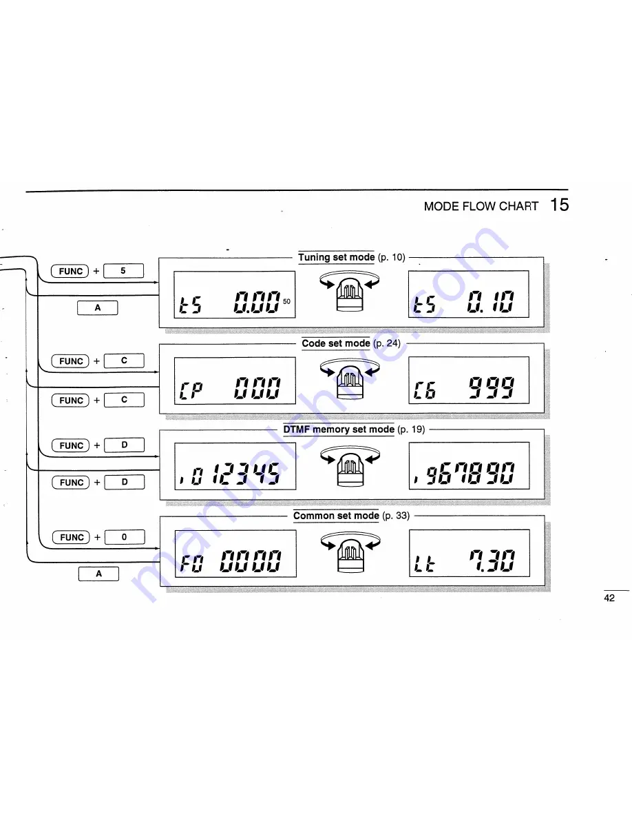 Icom IC-V68 Скачать руководство пользователя страница 46