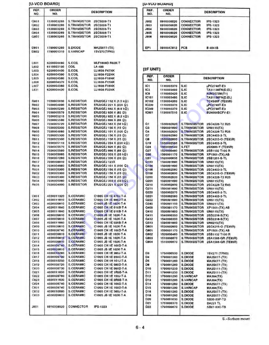 Icom IC-W32A Service Manual Download Page 21