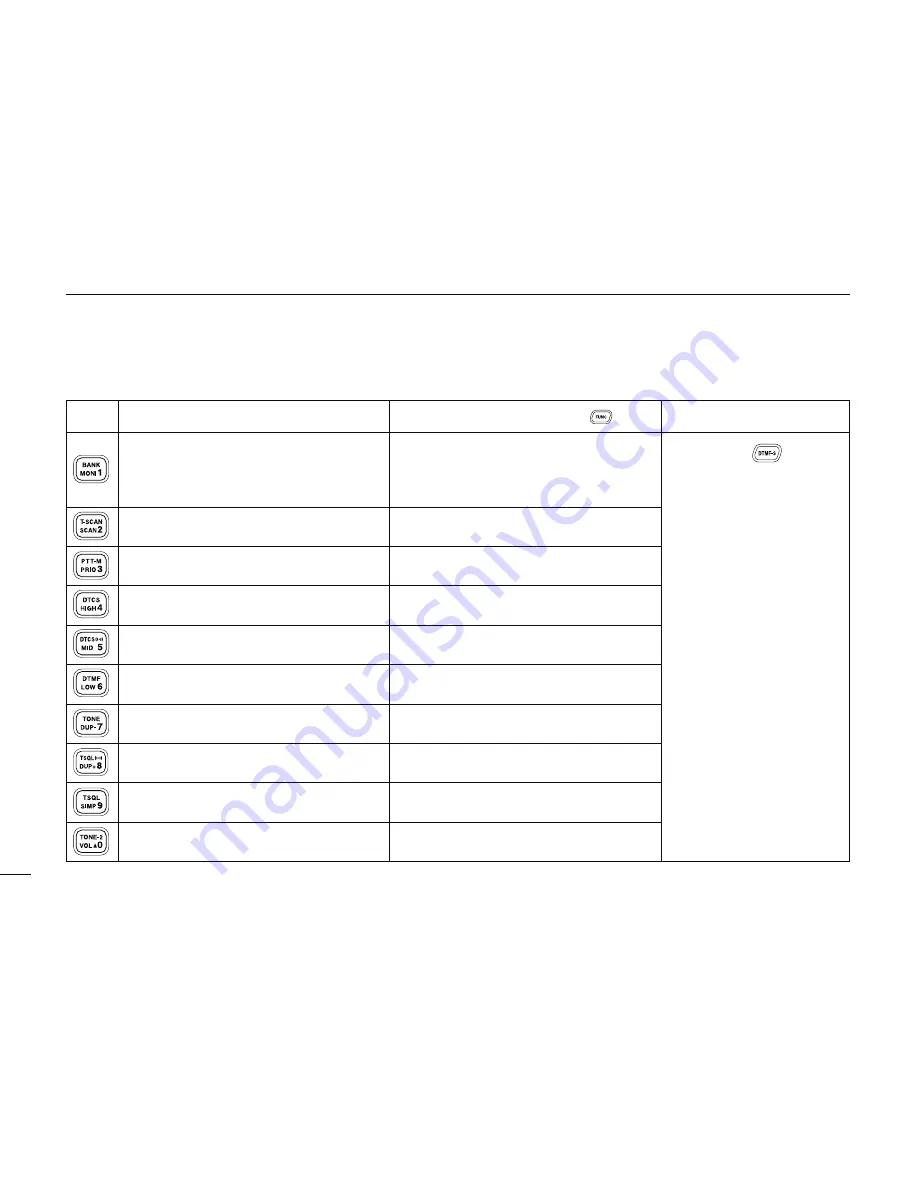 Icom ID-880H Instruction Manual Download Page 23