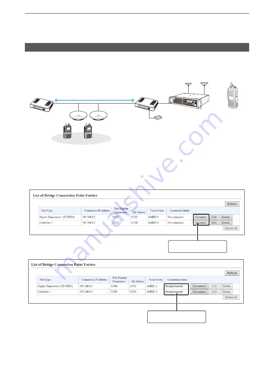 Icom IP1000C Скачать руководство пользователя страница 47