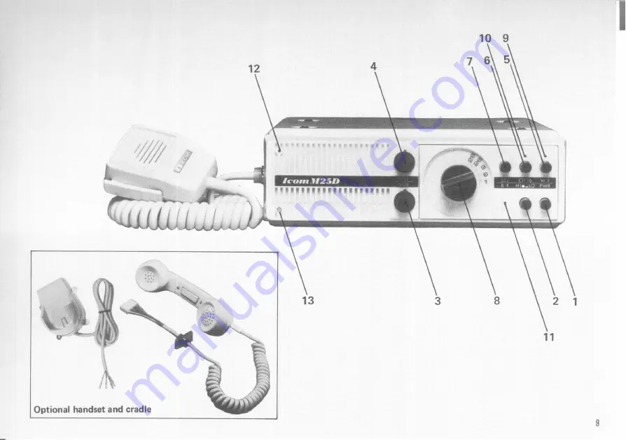 Icom M25D Скачать руководство пользователя страница 10