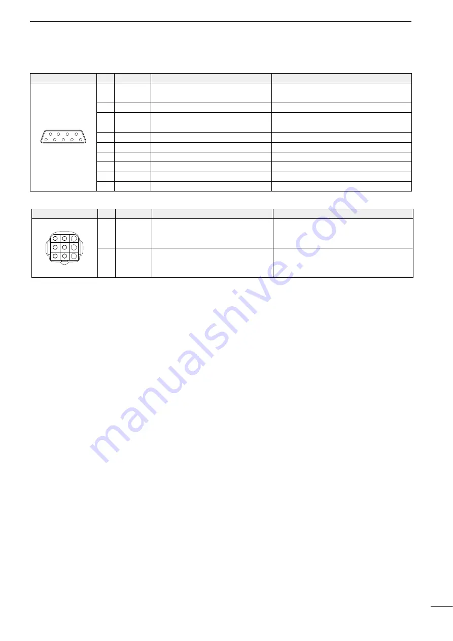 Icom M700PROE Instruction Manual Download Page 21