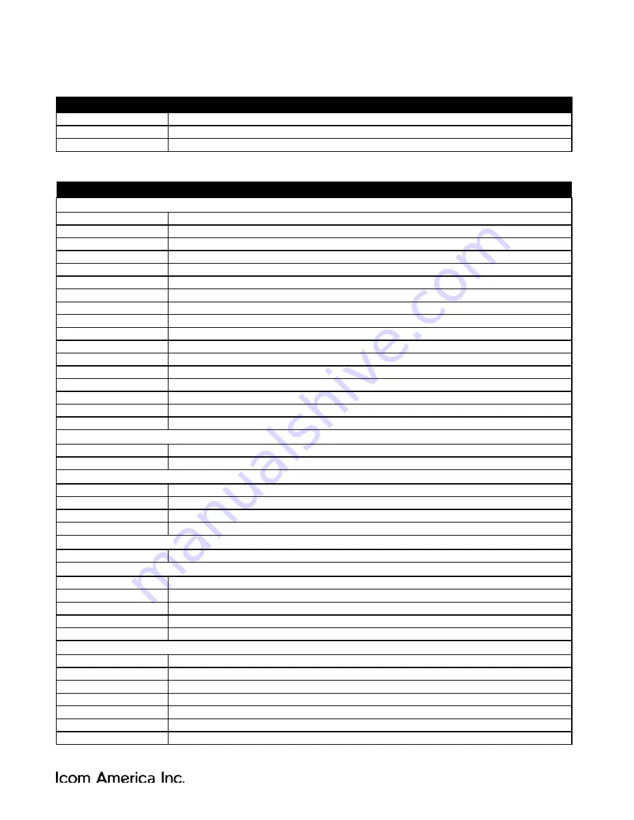 Icom Two-Way Radios Price List Download Page 20