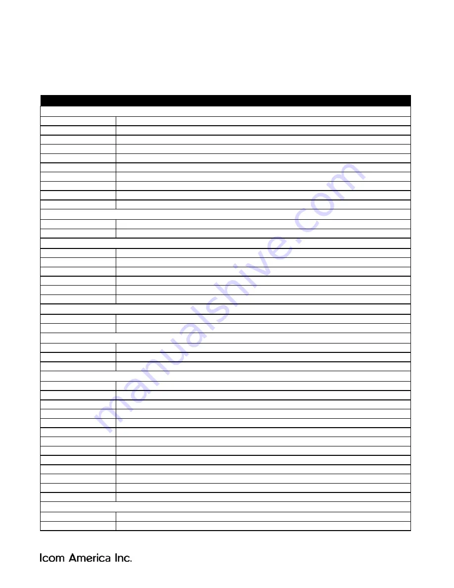 Icom Two-Way Radios Price List Download Page 134