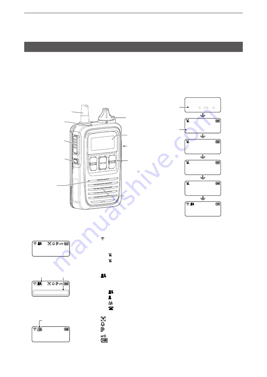 Icom VE-PG4 Installation Manual Download Page 54