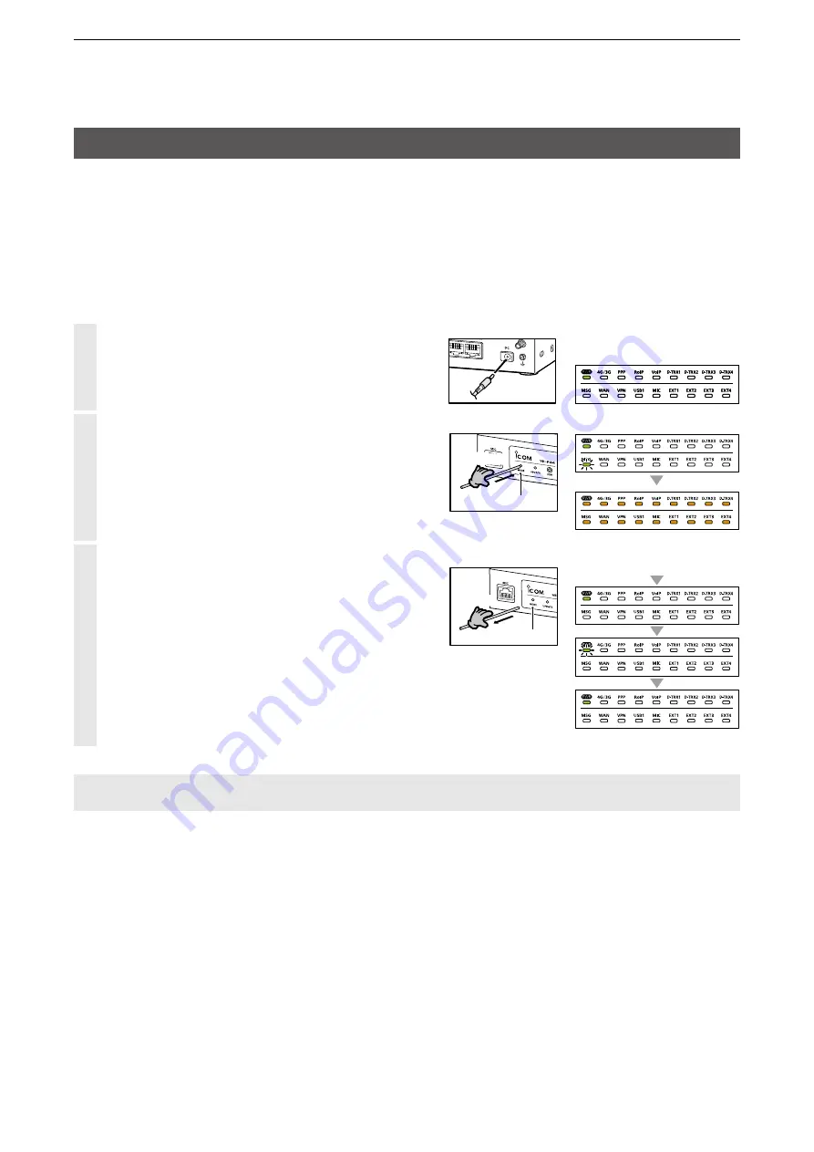 Icom VE-PG4 Installation Manual Download Page 87