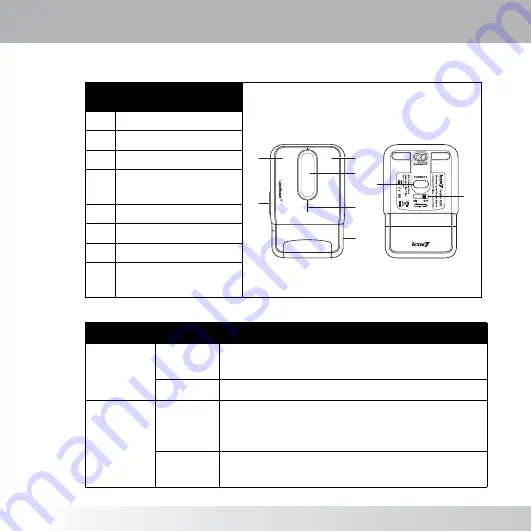 icon 7 Twister 1000 MT01 User Manual Download Page 20