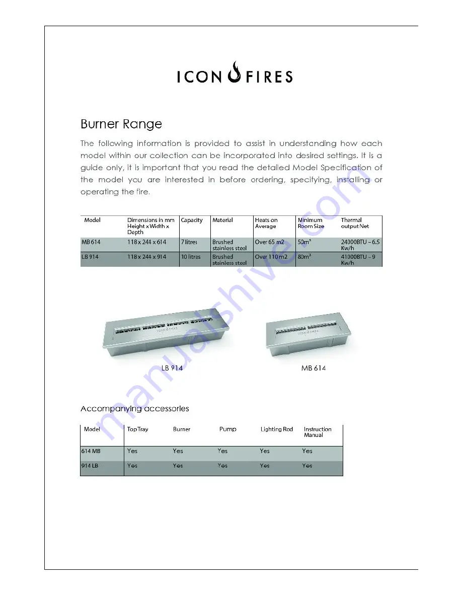 ICON FIRES MB 614 Manual Manual Download Page 2