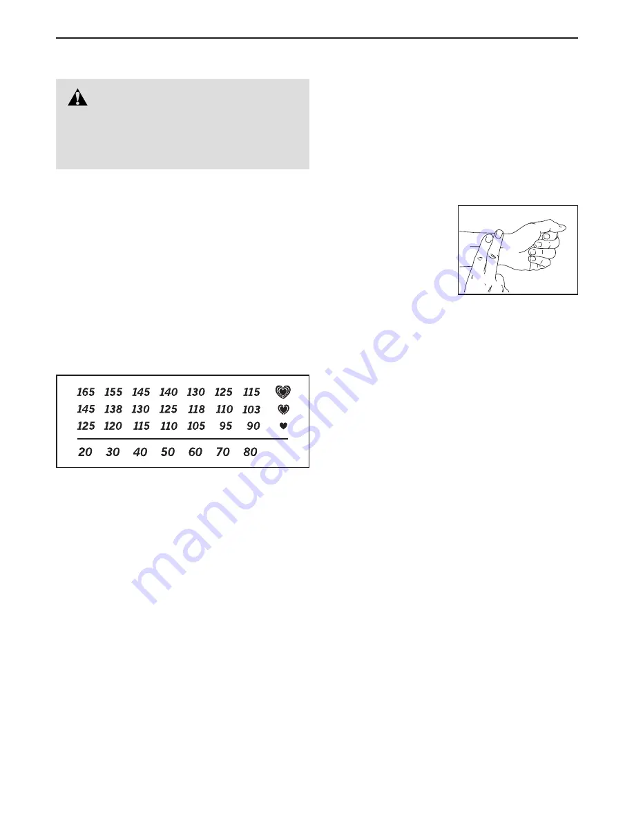 ICON Health & Fitness PRO-FORM 400 SPX User Manual Download Page 13