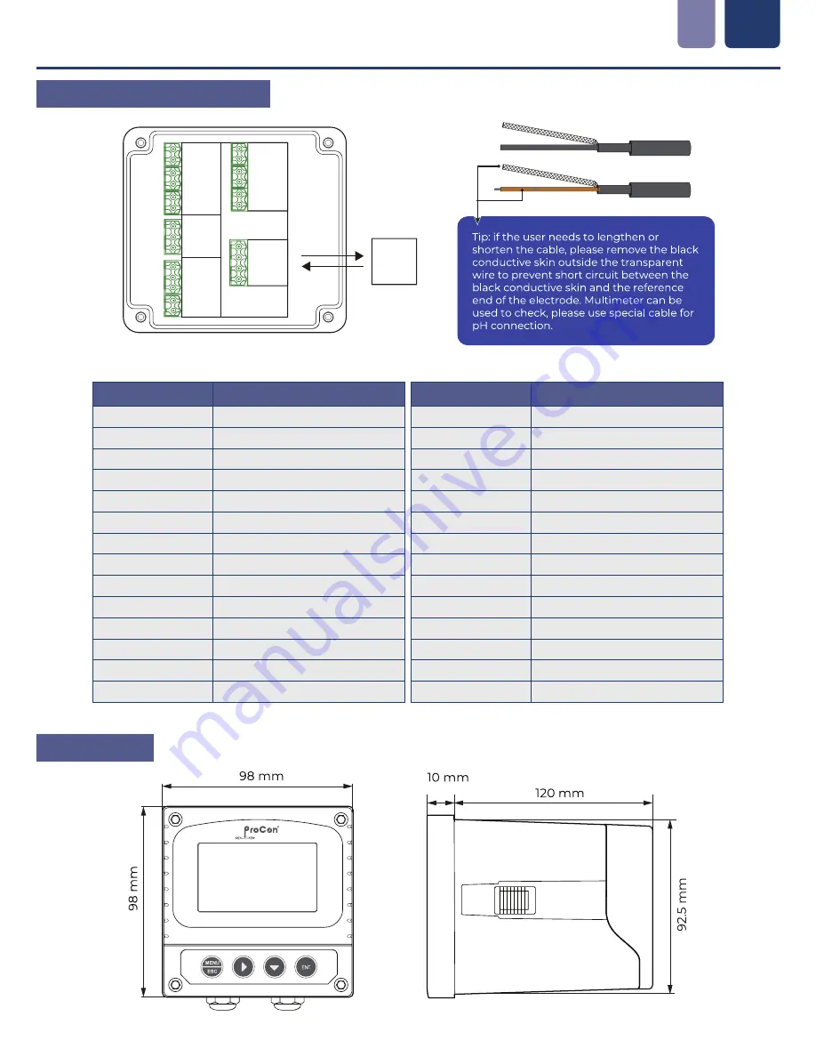 Icon Process Controls ProCon C300 Series Operating Manual Download Page 5