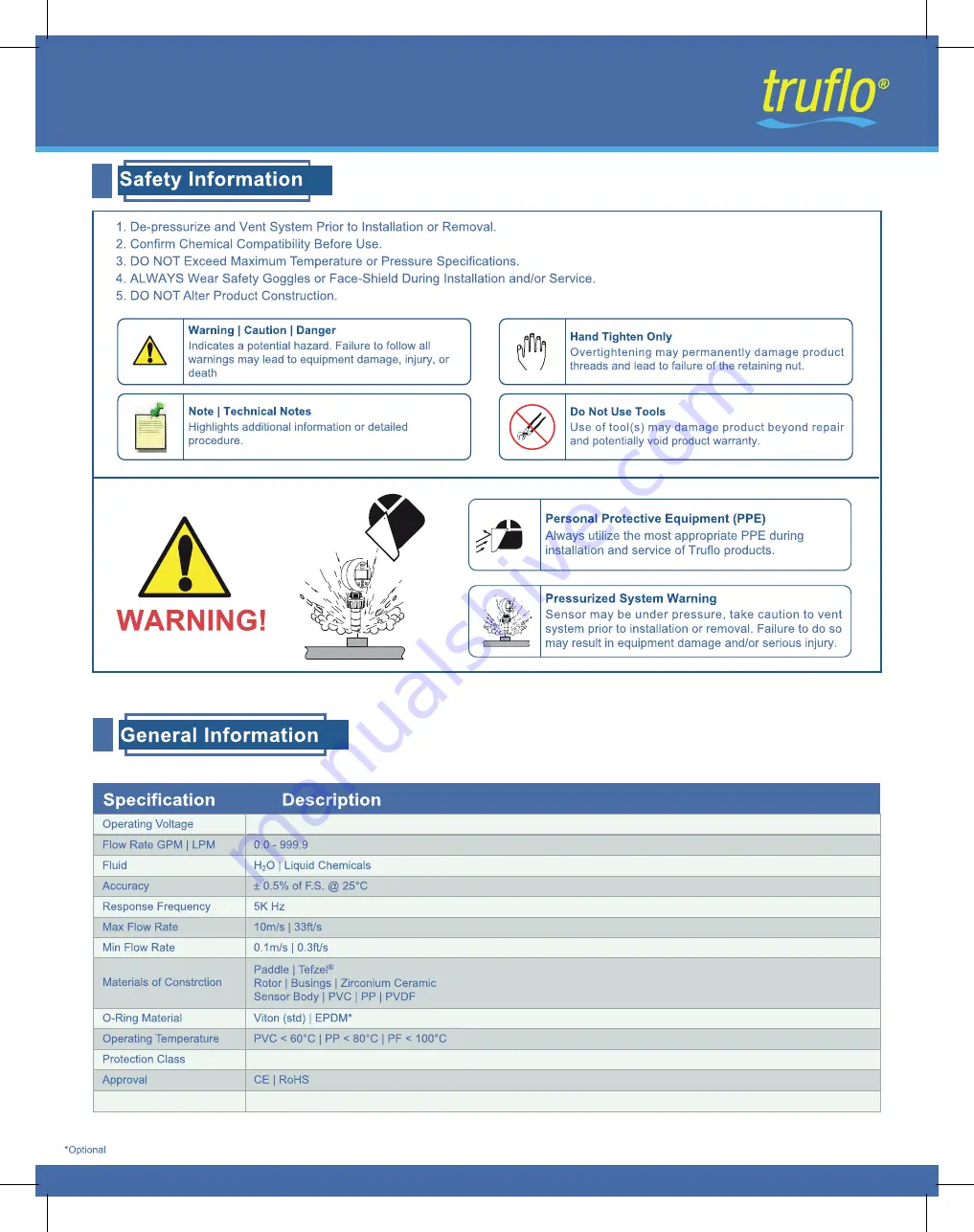 Icon Process Controls truflo TIB Series Quick Start Manual Download Page 3