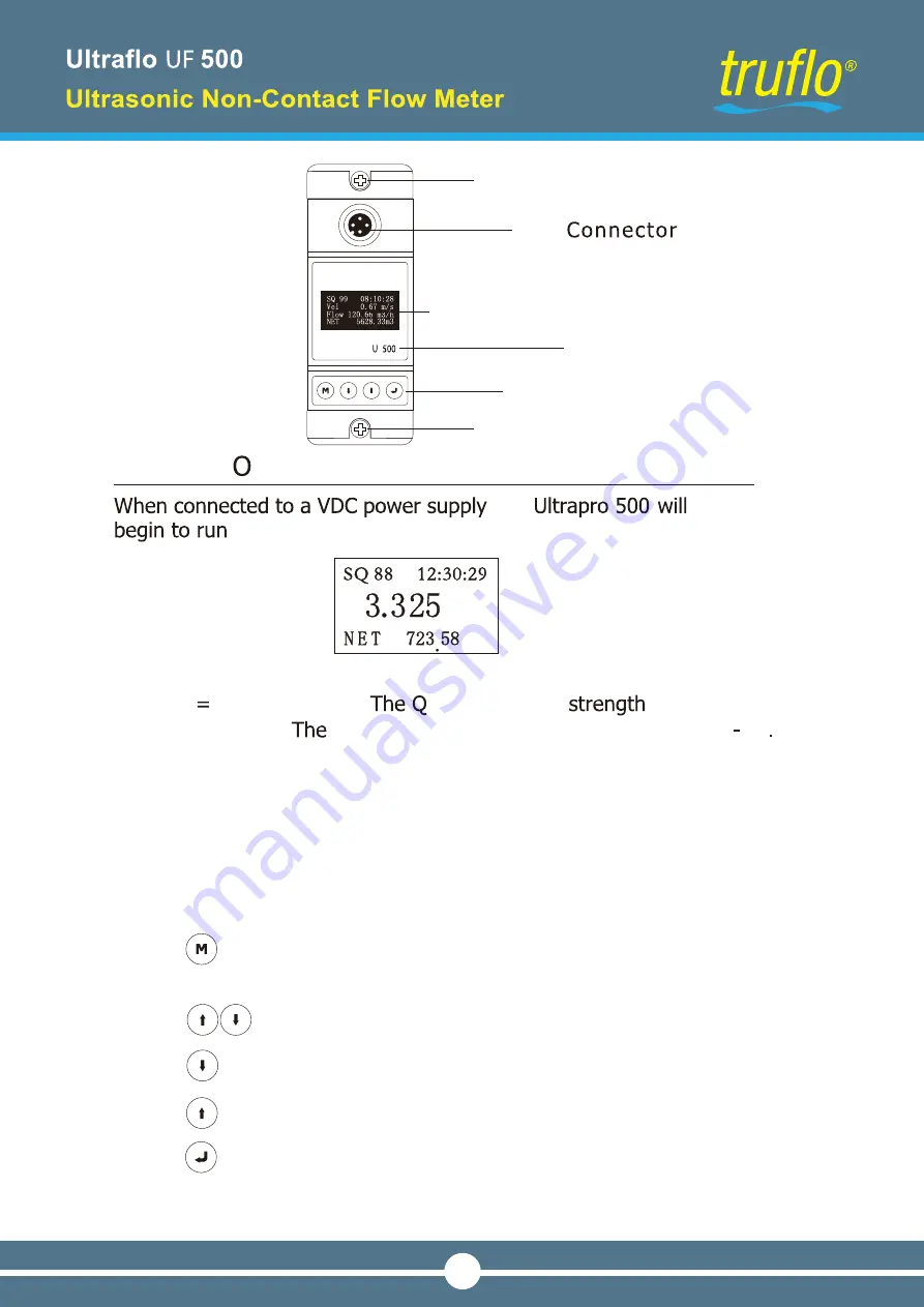 Icon Process Controls truflo Ultraflo UF500 Instruction Manual Download Page 6