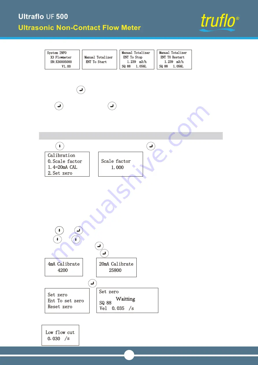 Icon Process Controls truflo Ultraflo UF500 Instruction Manual Download Page 9