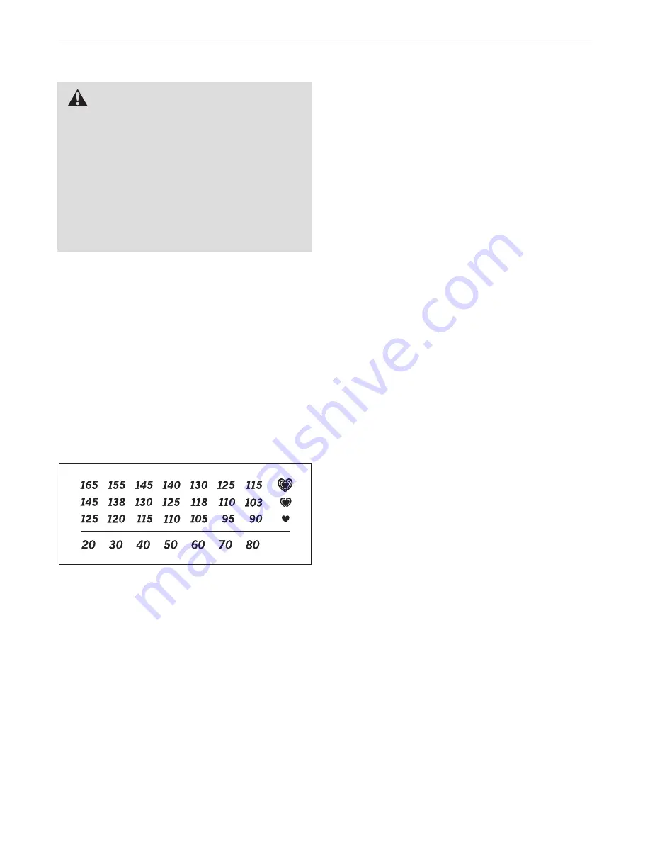 ICON FREEMOTION 750 User Manual Download Page 28