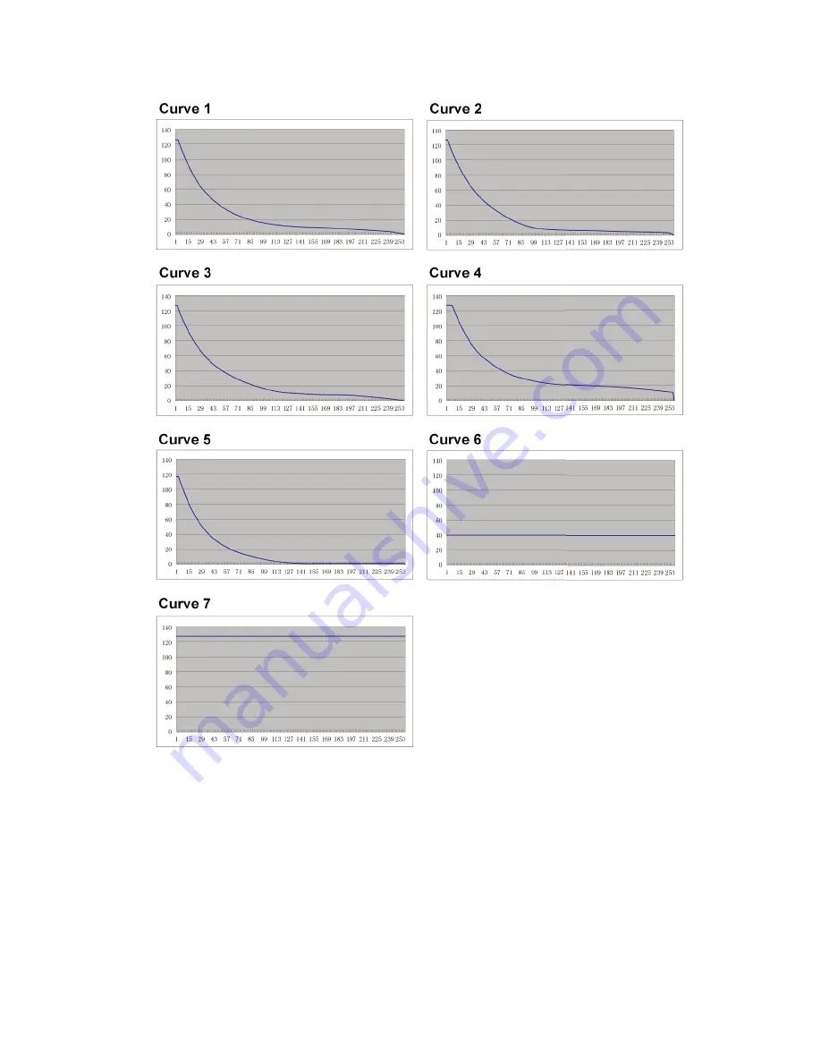 ICON iKeyboard 3X User Manual Download Page 33