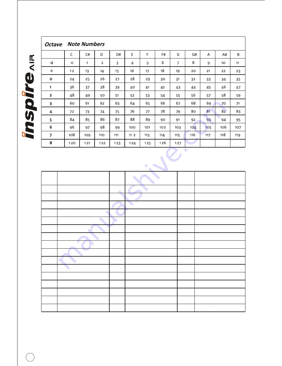 ICON Inspire 5air Owner'S Manual Download Page 52