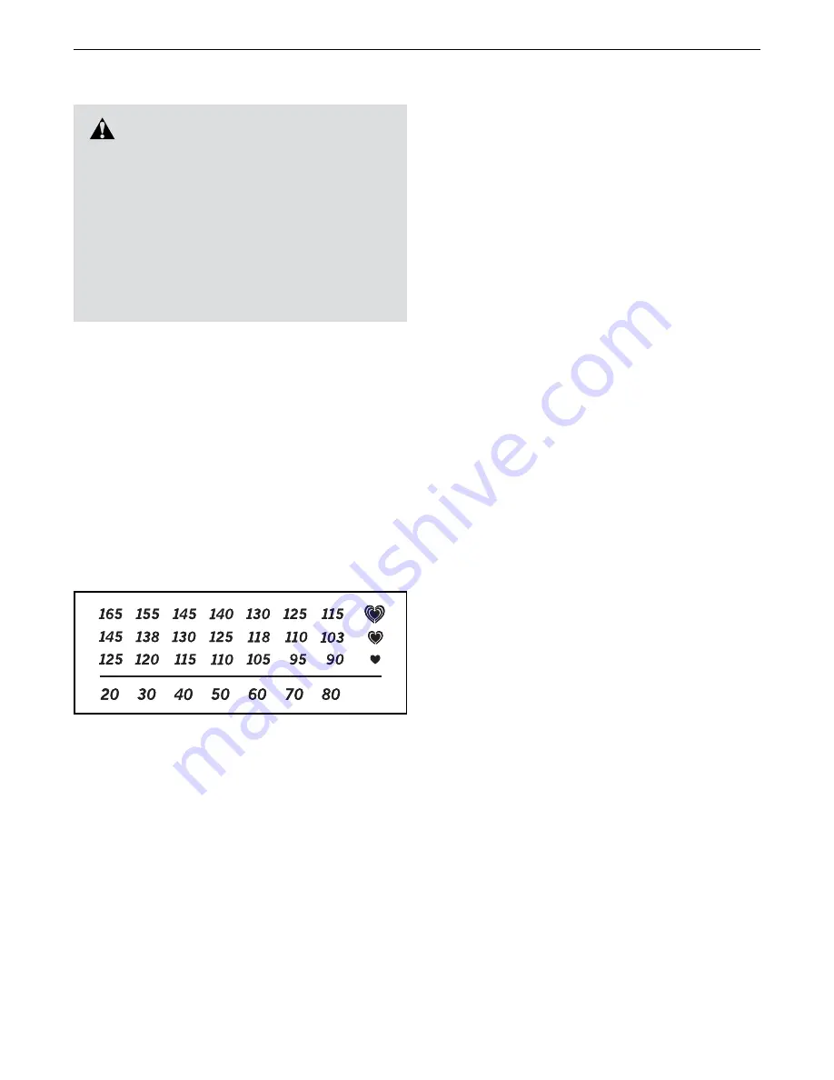 ICON Pro-Form POWER 995i User Manual Download Page 29