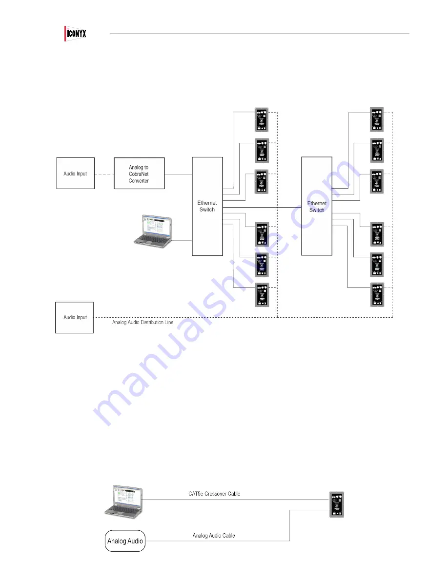 iConyx IC8-R- User Manual Download Page 52