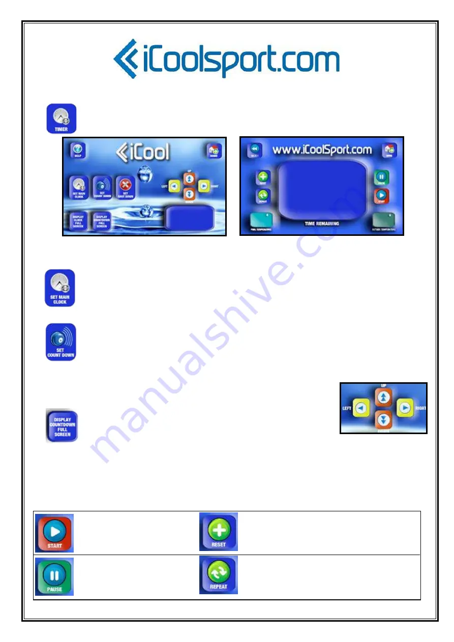 iCool TurboCool Installation & Operation Manual Download Page 15