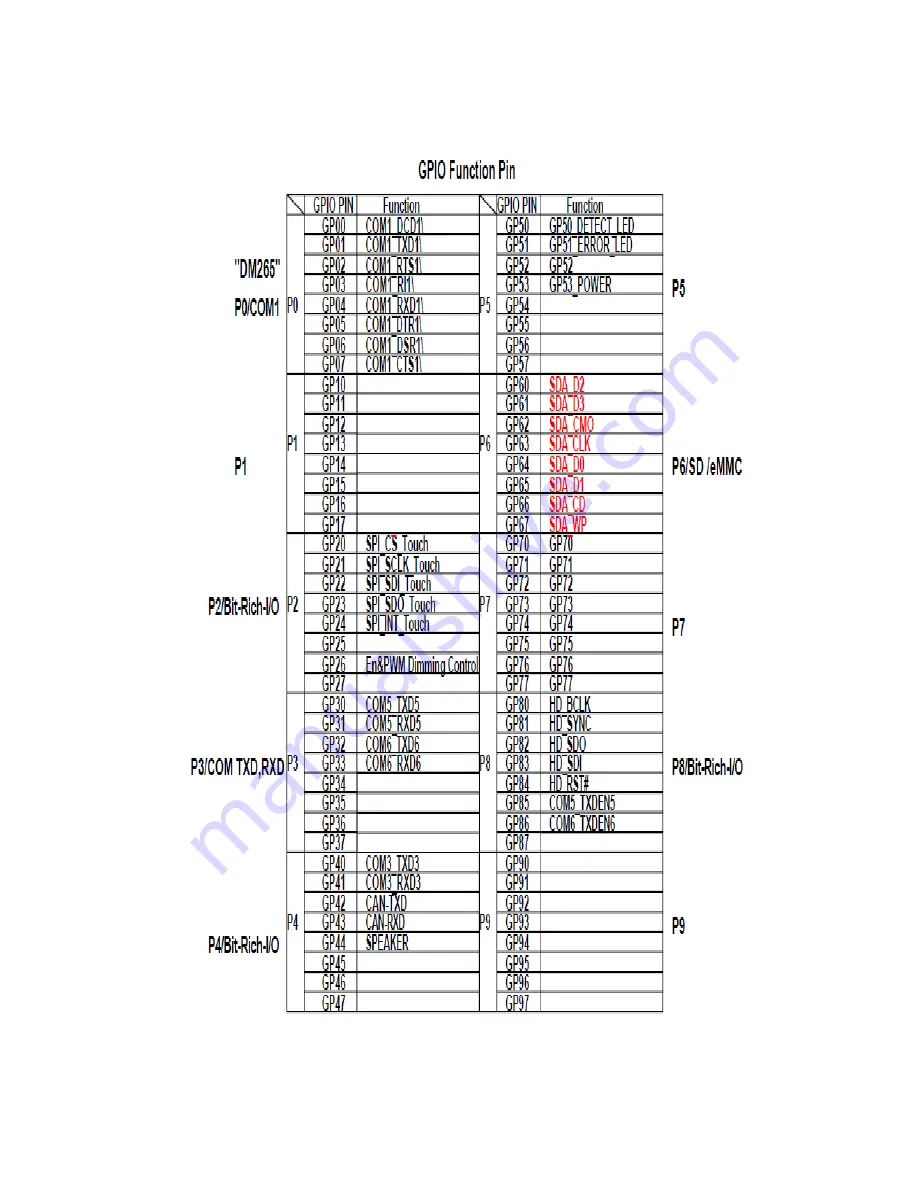 ICOP Technology BF01 User Manual Download Page 23