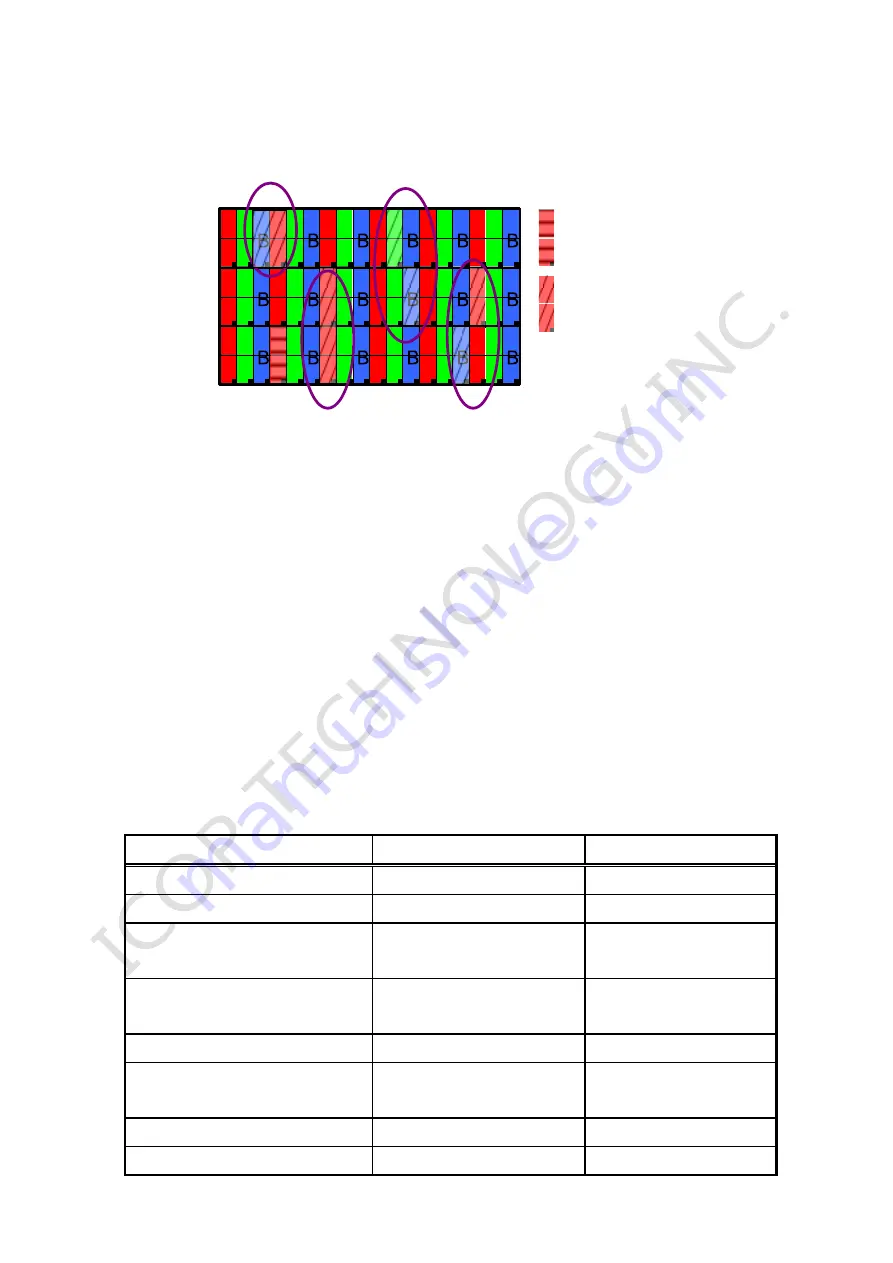 ICOP Technology PBSW-090T-8A-E8-4G Скачать руководство пользователя страница 12