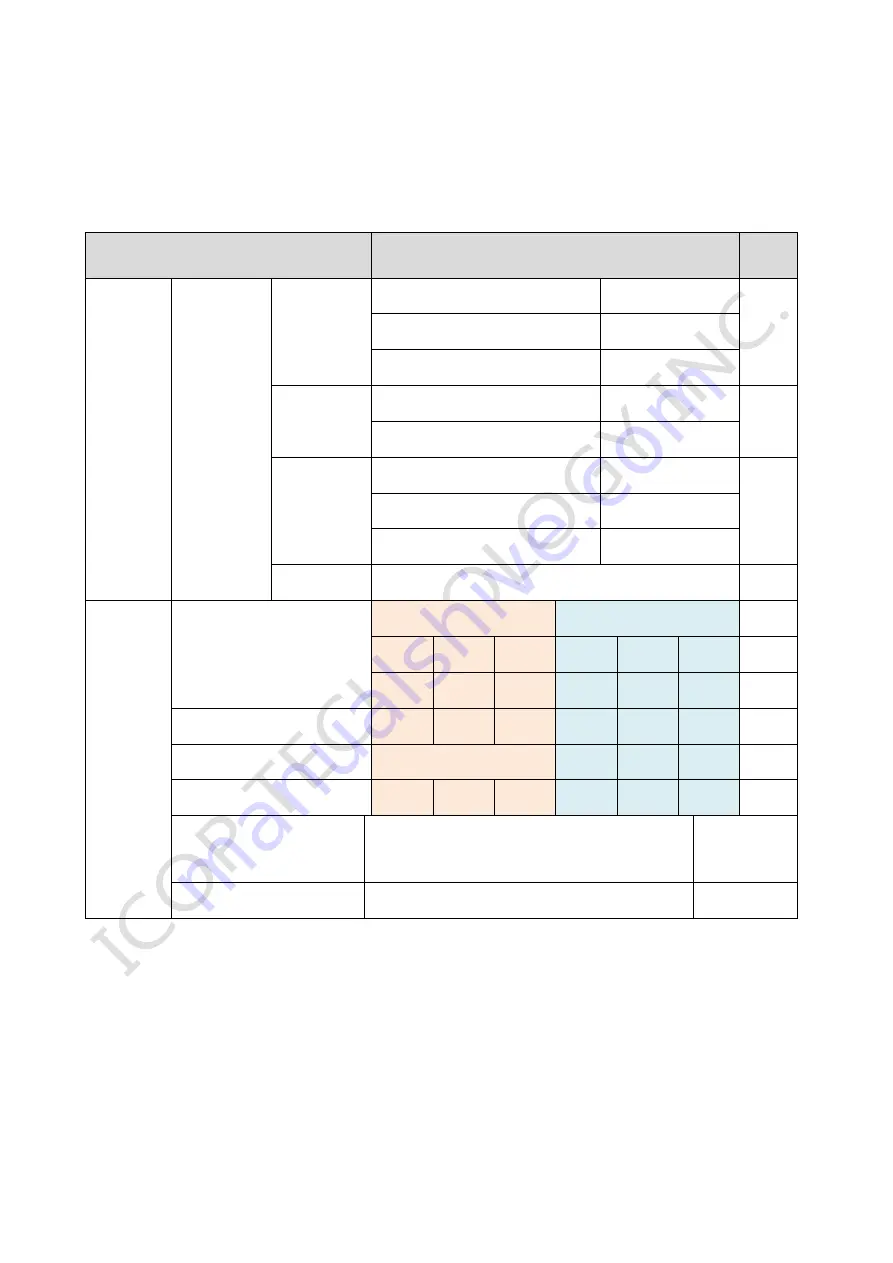 ICOP Technology PPC-090T-APL-N4-4G User Manual Download Page 10