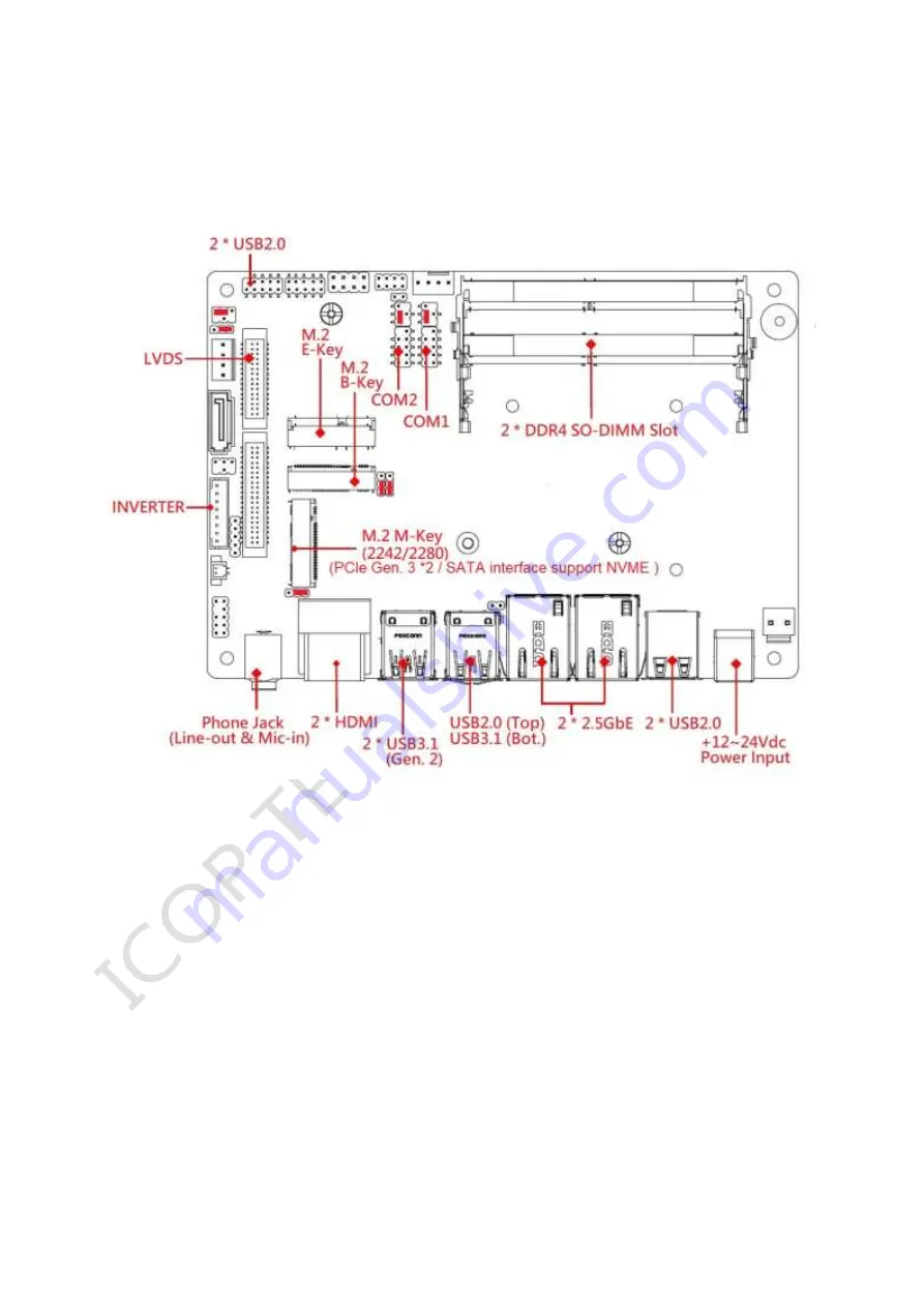 ICOP Technology PPC-090T-EHL Series Скачать руководство пользователя страница 19