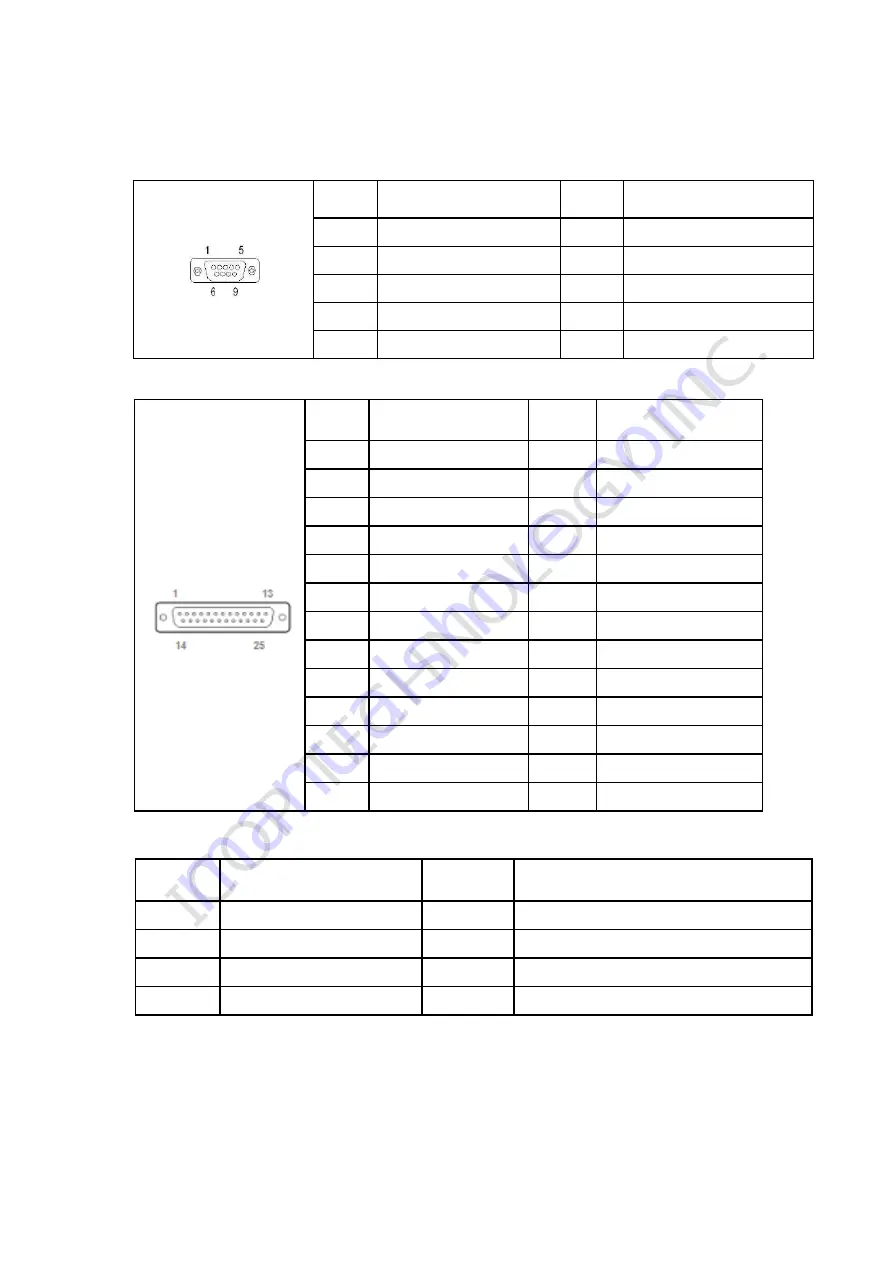 ICOP Technology PPC-090T-PD2N5NG5CGP Скачать руководство пользователя страница 47