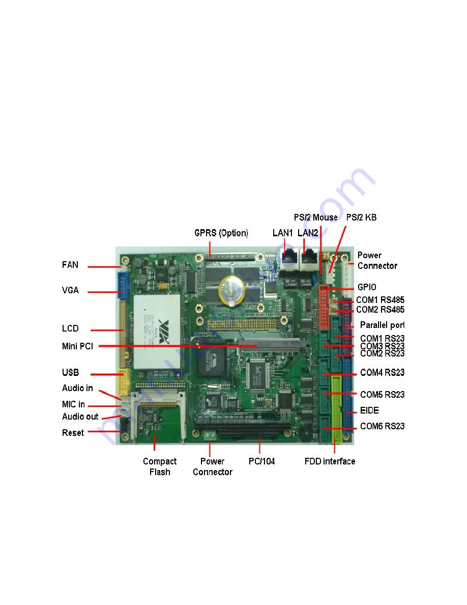 ICOP Technology Vega86-6240 User Manual Download Page 9