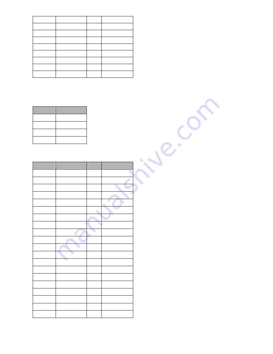 ICOP Technology Vega86-6247 User Manual Download Page 21