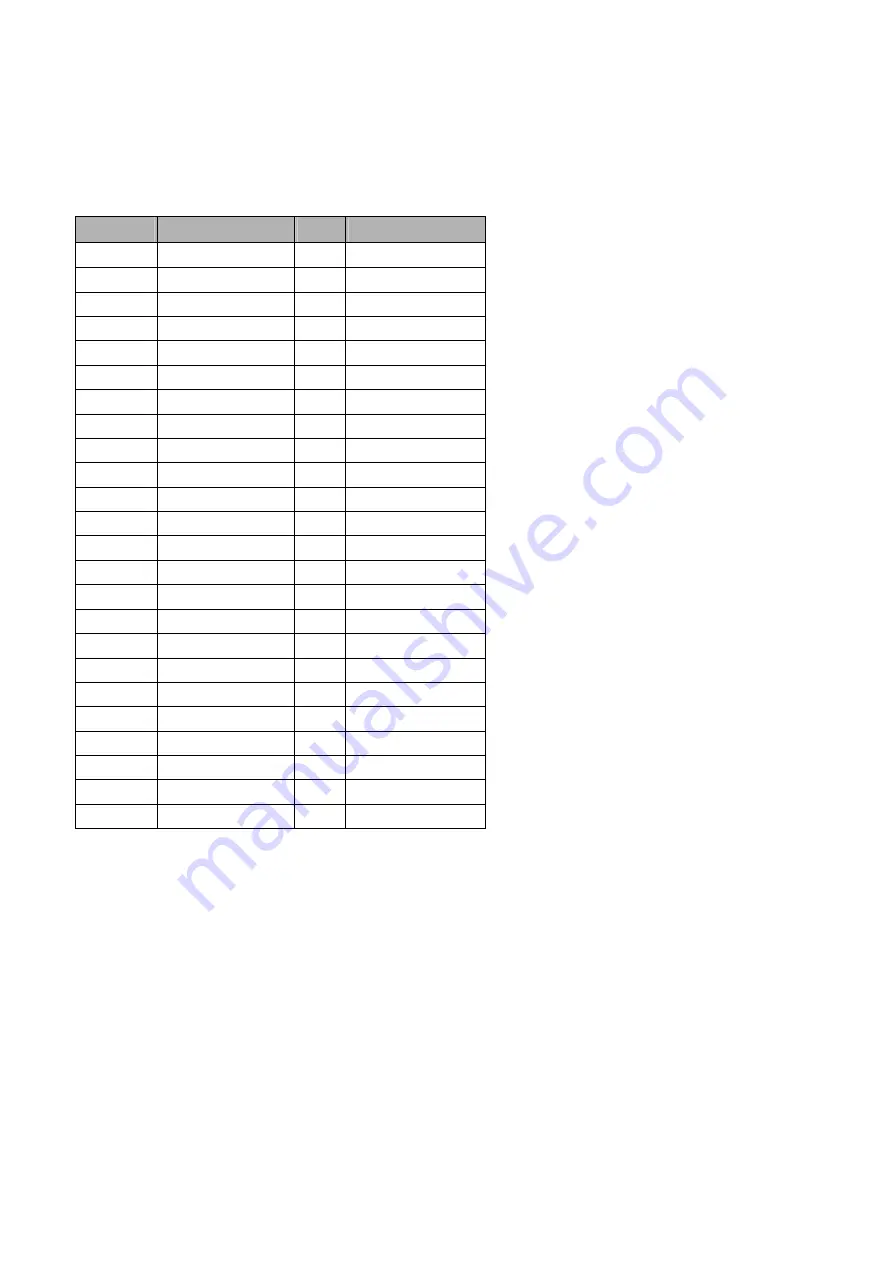 ICOP Technology Vortex86SX VSX-6100 User Manual Download Page 32