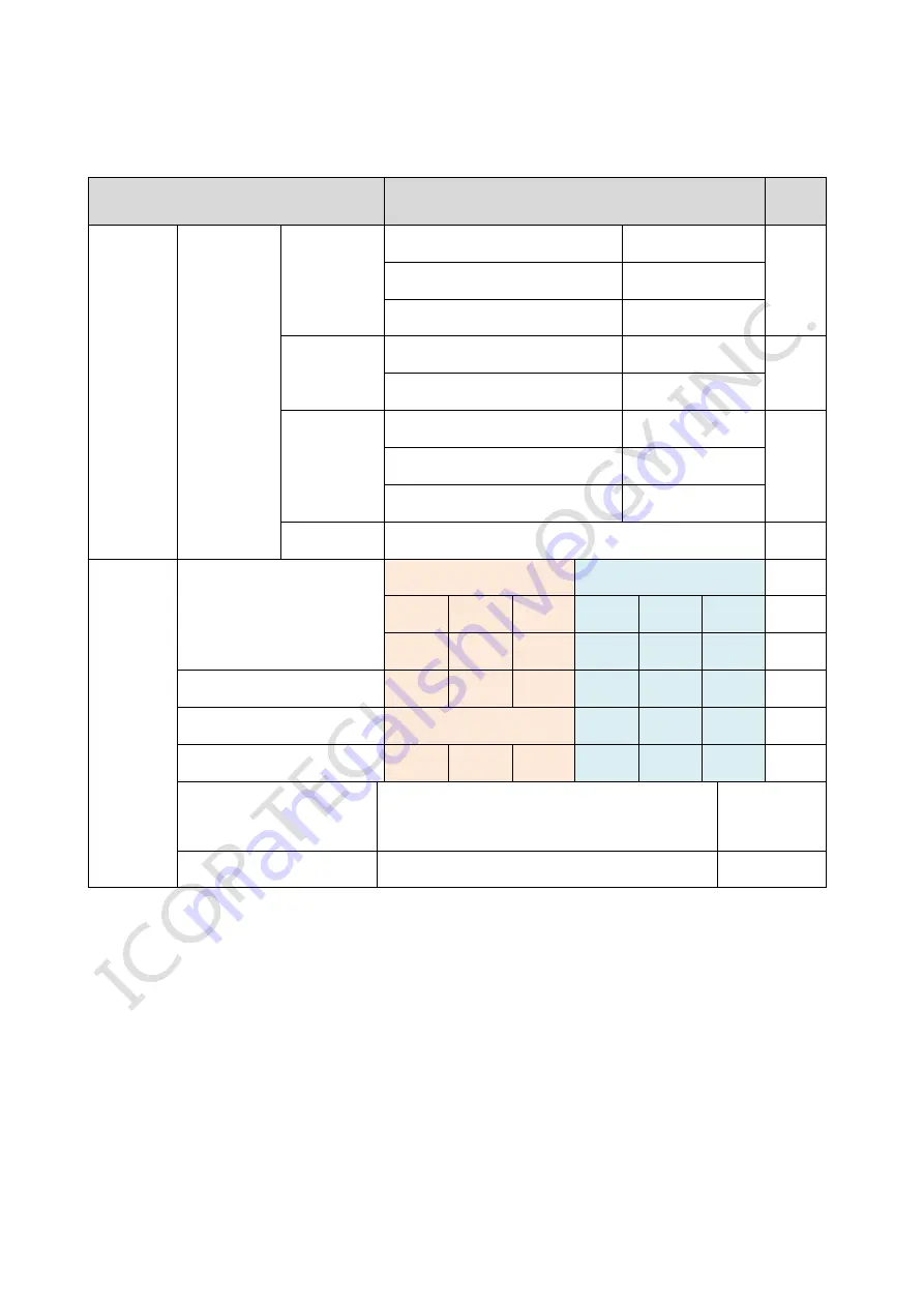 ICOP Technology VOX-070-TS-EX2 Series Скачать руководство пользователя страница 11