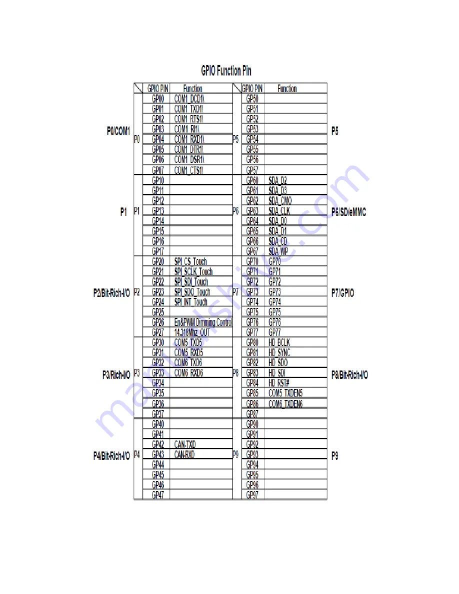 Icop HMI-043T-EM41B-B User Manual Download Page 19