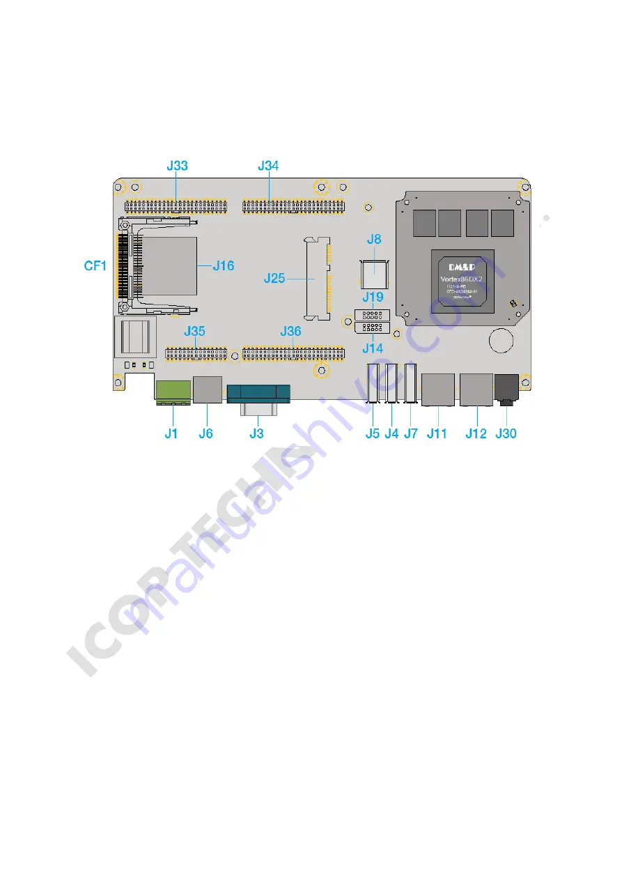 Icop PPC-150T-D2N4N User Manual Download Page 19