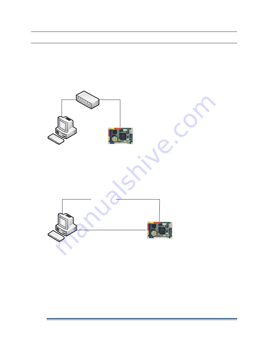 Icop VDX-6318 Getting Started Manual Download Page 77