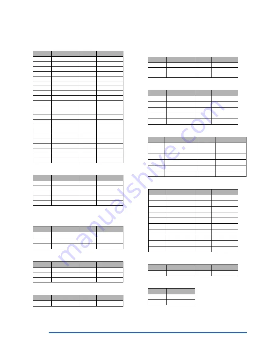 Icop VDX-6318 Getting Started Manual Download Page 86