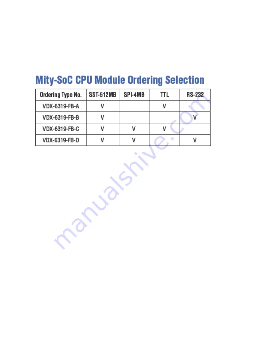 Icop VDX-6319D-FB-D User Manual Download Page 10