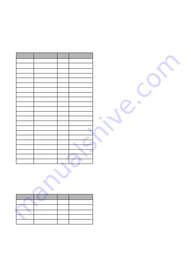 Icop VDX-6324RD User Manual Download Page 14