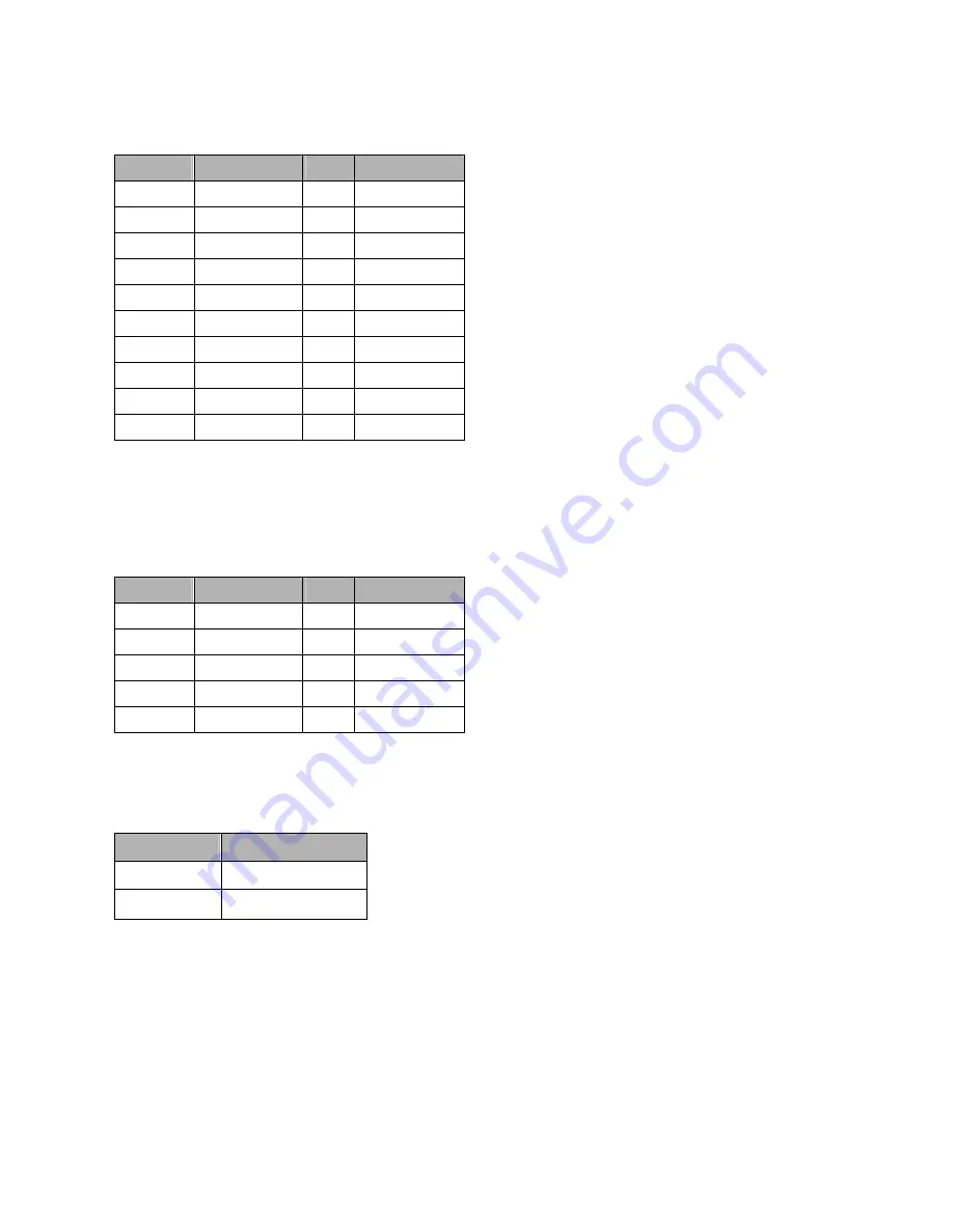 Icop VSX-6115 User Manual Download Page 14