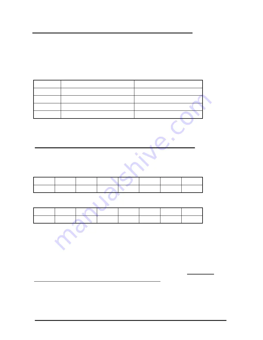 ICP DAS USA A-812PG Hardware User Manual Download Page 17