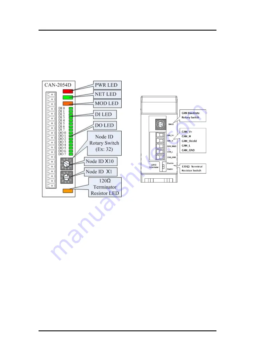 ICP DAS USA CAN-2054D User Manual Download Page 6