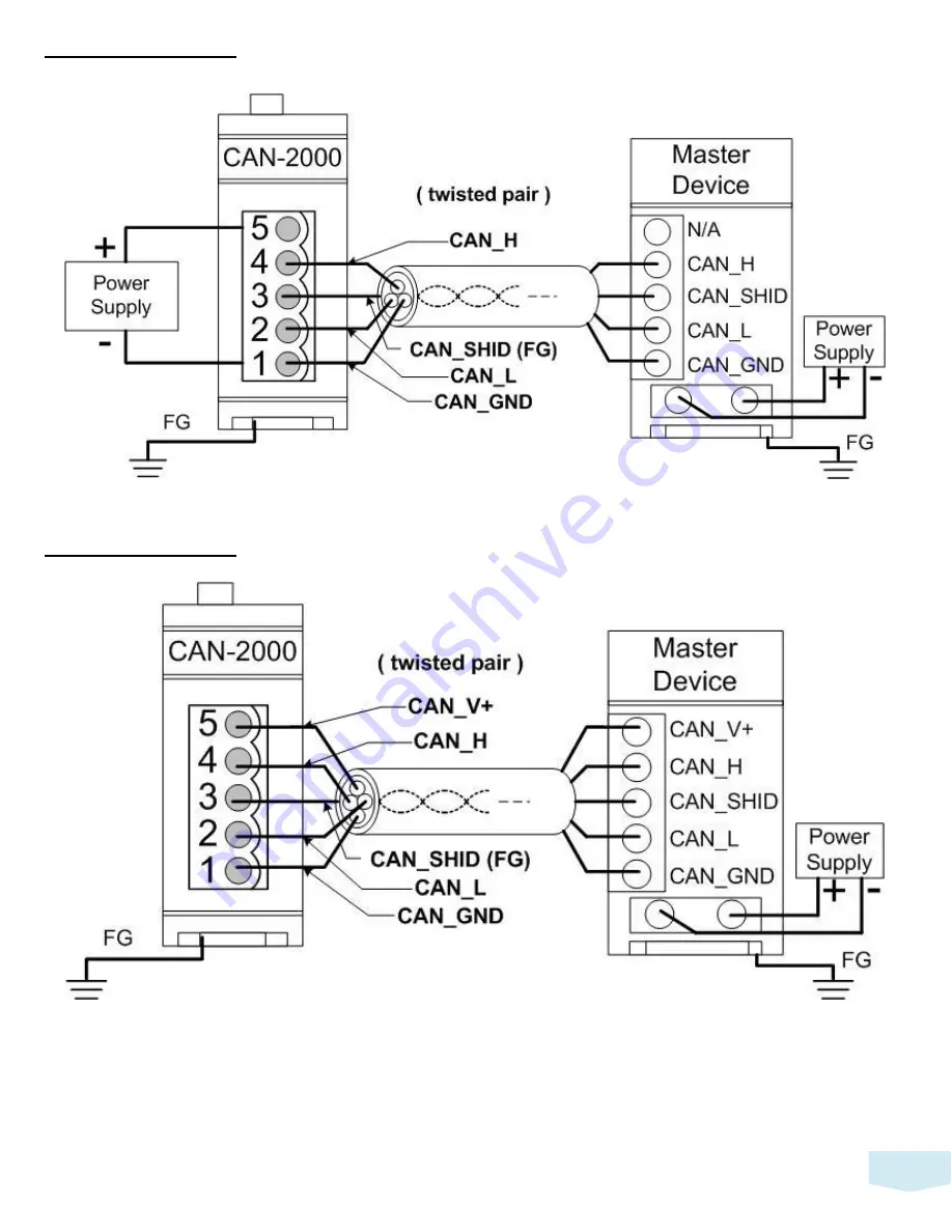 ICP DAS USA CAN-2060C Quick Start Manual Download Page 6