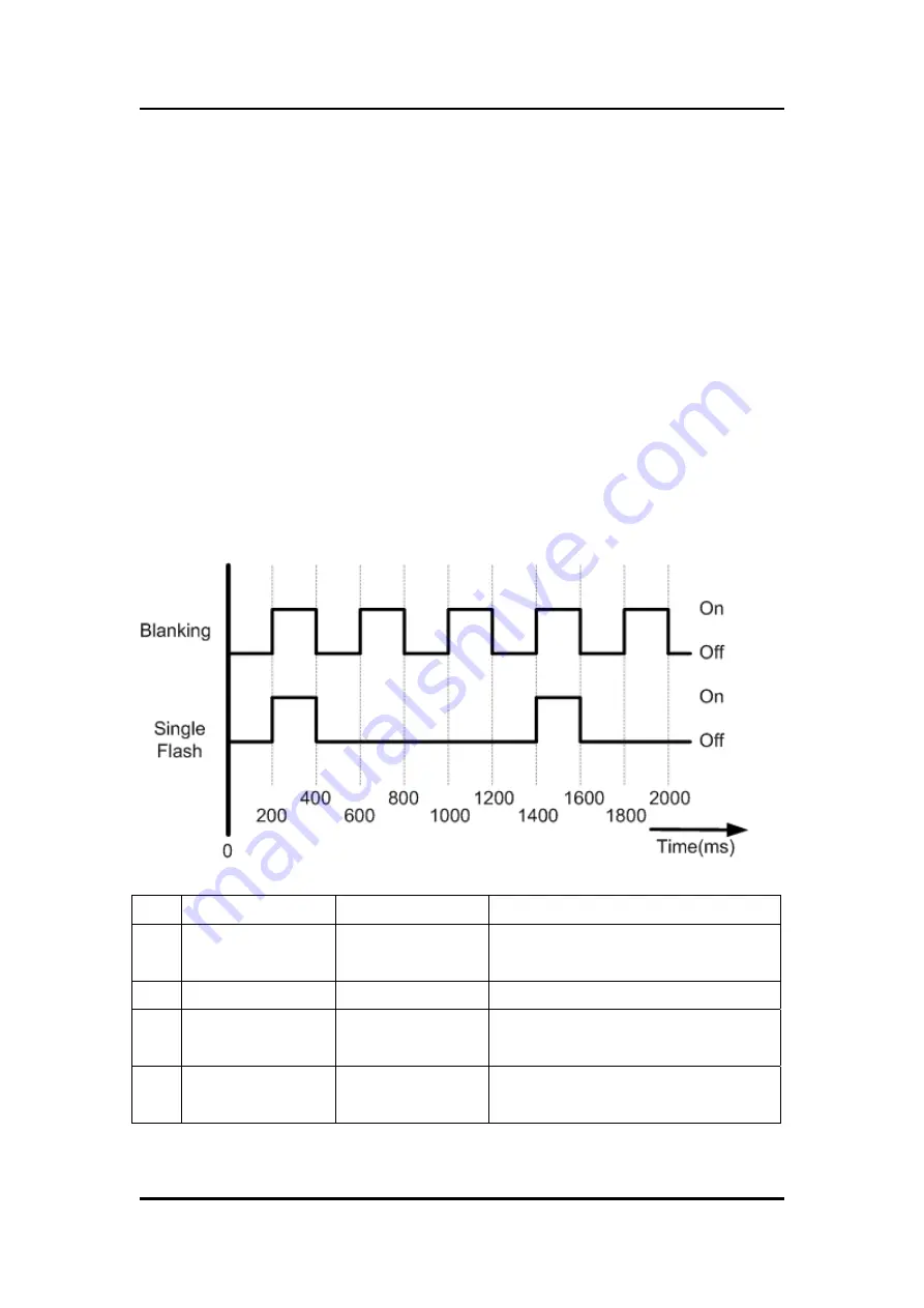 ICP DAS USA CAN-8123 User Manual Download Page 16